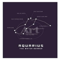 Плакат за астрологична диаграма Aquarius, продаден от Art.com
